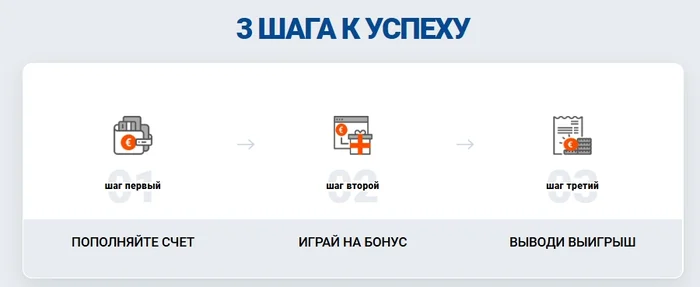 Mosbet бонус на депозит