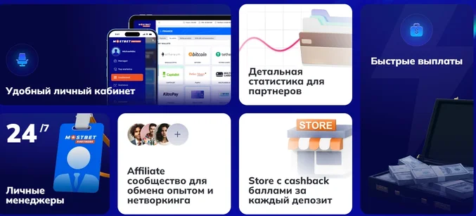 Mostbet partners Таджикистан