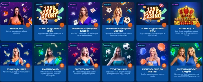Аксияҳои Mostbet TJ