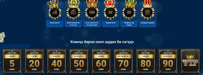 Барномаи вафодории Mostbet Тоҷикистон